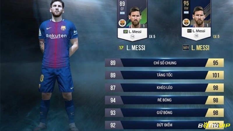 Lionel Messi là một cầu thủ tài năng được yêu thích nhất trong FO4